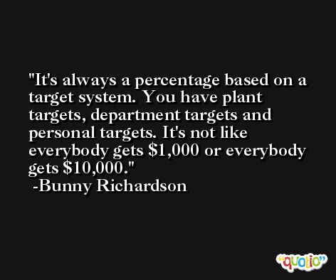 It's always a percentage based on a target system. You have plant targets, department targets and personal targets. It's not like everybody gets $1,000 or everybody gets $10,000. -Bunny Richardson