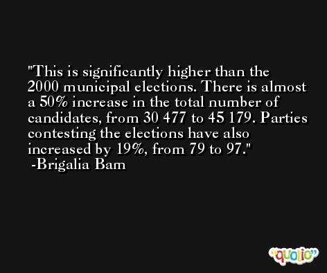 This is significantly higher than the 2000 municipal elections. There is almost a 50% increase in the total number of candidates, from 30 477 to 45 179. Parties contesting the elections have also increased by 19%, from 79 to 97. -Brigalia Bam