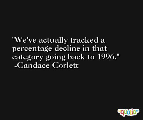 We've actually tracked a percentage decline in that category going back to 1996. -Candace Corlett