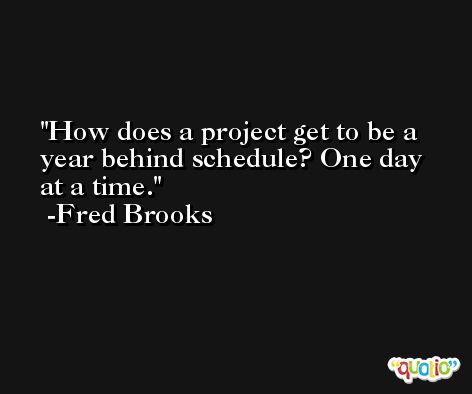 How does a project get to be a year behind schedule? One day at a time. -Fred Brooks