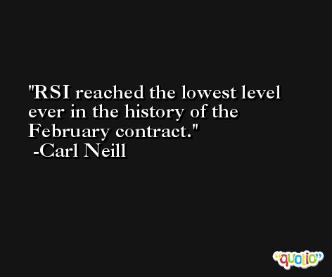 RSI reached the lowest level ever in the history of the February contract. -Carl Neill