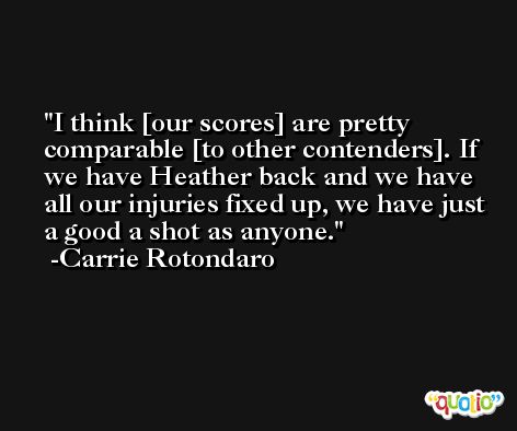 I think [our scores] are pretty comparable [to other contenders]. If we have Heather back and we have all our injuries fixed up, we have just a good a shot as anyone. -Carrie Rotondaro