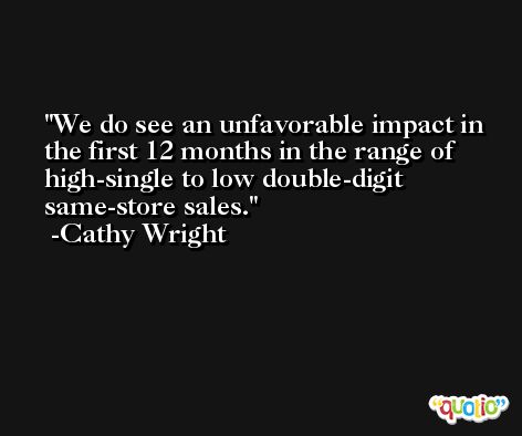 We do see an unfavorable impact in the first 12 months in the range of high-single to low double-digit same-store sales. -Cathy Wright