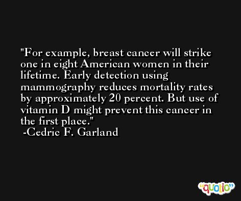 For example, breast cancer will strike one in eight American women in their lifetime. Early detection using mammography reduces mortality rates by approximately 20 percent. But use of vitamin D might prevent this cancer in the first place. -Cedric F. Garland