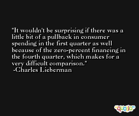 It wouldn't be surprising if there was a little bit of a pullback in consumer spending in the first quarter as well because of the zero-percent financing in the fourth quarter, which makes for a very difficult comparison. -Charles Lieberman