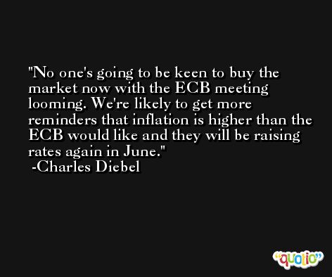 No one's going to be keen to buy the market now with the ECB meeting looming. We're likely to get more reminders that inflation is higher than the ECB would like and they will be raising rates again in June. -Charles Diebel