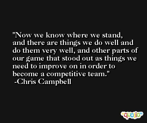 Now we know where we stand, and there are things we do well and do them very well, and other parts of our game that stood out as things we need to improve on in order to become a competitive team. -Chris Campbell