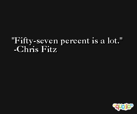 Fifty-seven percent is a lot. -Chris Fitz