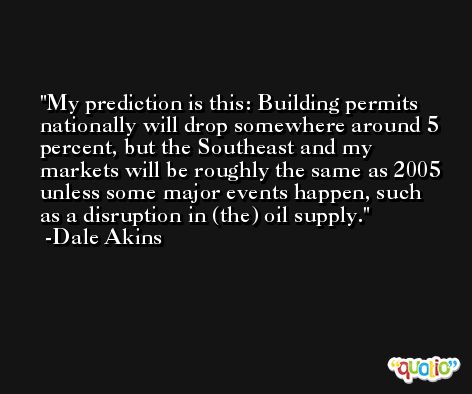 My prediction is this: Building permits nationally will drop somewhere around 5 percent, but the Southeast and my markets will be roughly the same as 2005 unless some major events happen, such as a disruption in (the) oil supply. -Dale Akins