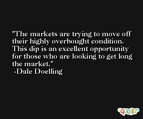 The markets are trying to move off their highly overbought condition. This dip is an excellent opportunity for those who are looking to get long the market. -Dale Doelling