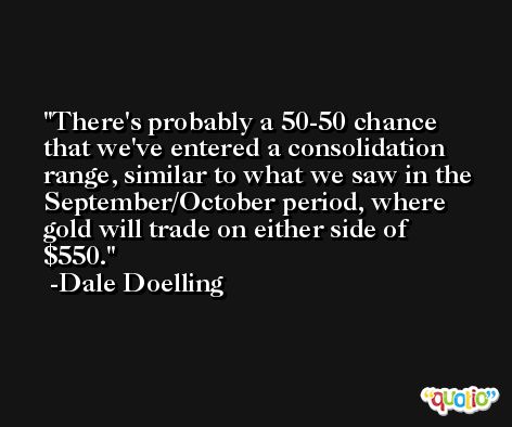 There's probably a 50-50 chance that we've entered a consolidation range, similar to what we saw in the September/October period, where gold will trade on either side of $550. -Dale Doelling