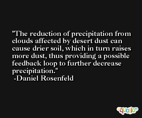 The reduction of precipitation from clouds affected by desert dust can cause drier soil, which in turn raises more dust, thus providing a possible feedback loop to further decrease precipitation. -Daniel Rosenfeld
