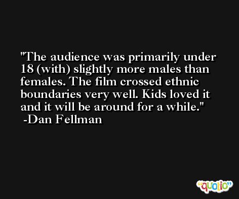 The audience was primarily under 18 (with) slightly more males than females. The film crossed ethnic boundaries very well. Kids loved it and it will be around for a while. -Dan Fellman