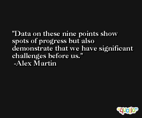 Data on these nine points show spots of progress but also demonstrate that we have significant challenges before us. -Alex Martin