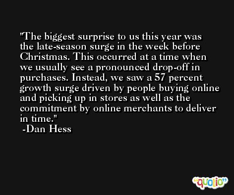 The biggest surprise to us this year was the late-season surge in the week before Christmas. This occurred at a time when we usually see a pronounced drop-off in purchases. Instead, we saw a 57 percent growth surge driven by people buying online and picking up in stores as well as the commitment by online merchants to deliver in time. -Dan Hess