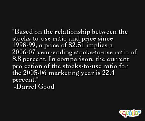 Based on the relationship between the stocks-to-use ratio and price since 1998-99, a price of $2.51 implies a 2006-07 year-ending stocks-to-use ratio of 8.8 percent. In comparison, the current projection of the stocks-to-use ratio for the 2005-06 marketing year is 22.4 percent. -Darrel Good