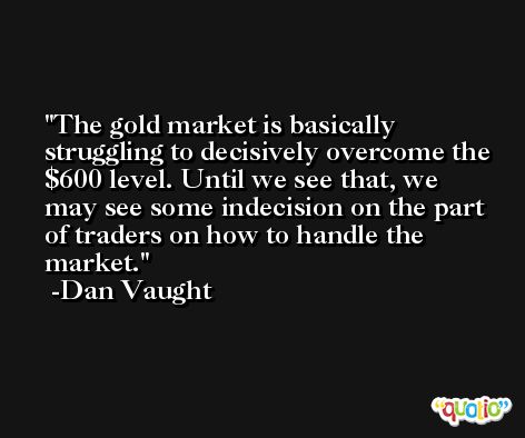 The gold market is basically struggling to decisively overcome the $600 level. Until we see that, we may see some indecision on the part of traders on how to handle the market. -Dan Vaught