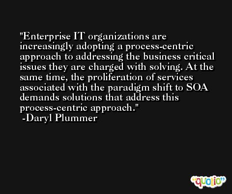 Enterprise IT organizations are increasingly adopting a process-centric approach to addressing the business critical issues they are charged with solving. At the same time, the proliferation of services associated with the paradigm shift to SOA demands solutions that address this process-centric approach. -Daryl Plummer