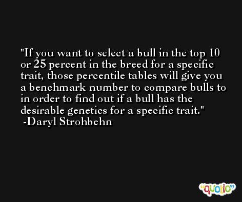 If you want to select a bull in the top 10 or 25 percent in the breed for a specific trait, those percentile tables will give you a benchmark number to compare bulls to in order to find out if a bull has the desirable genetics for a specific trait. -Daryl Strohbehn