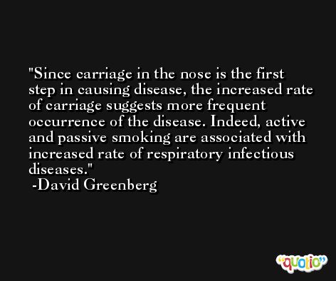 Since carriage in the nose is the first step in causing disease, the increased rate of carriage suggests more frequent occurrence of the disease. Indeed, active and passive smoking are associated with increased rate of respiratory infectious diseases. -David Greenberg