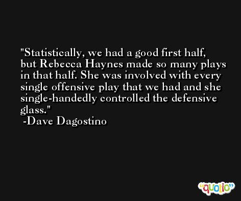 Statistically, we had a good first half, but Rebecca Haynes made so many plays in that half. She was involved with every single offensive play that we had and she single-handedly controlled the defensive glass. -Dave Dagostino