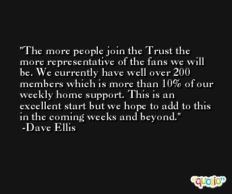 The more people join the Trust the more representative of the fans we will be. We currently have well over 200 members which is more than 10% of our weekly home support. This is an excellent start but we hope to add to this in the coming weeks and beyond. -Dave Ellis