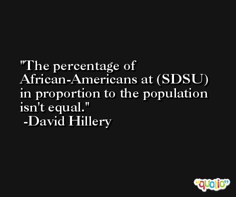 The percentage of African-Americans at (SDSU) in proportion to the population isn't equal. -David Hillery