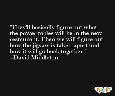They'll basically figure out what the power tables will be in the new restaurant. Then we will figure out how the jigsaw is taken apart and how it will go back together. -David Middleton