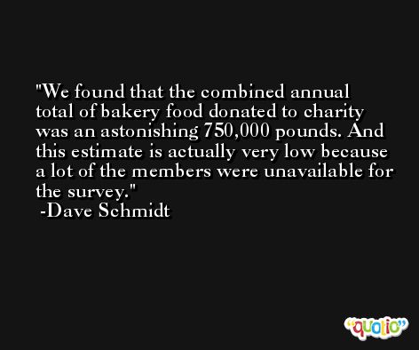 We found that the combined annual total of bakery food donated to charity was an astonishing 750,000 pounds. And this estimate is actually very low because a lot of the members were unavailable for the survey. -Dave Schmidt