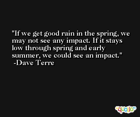 If we get good rain in the spring, we may not see any impact. If it stays low through spring and early summer, we could see an impact. -Dave Terre