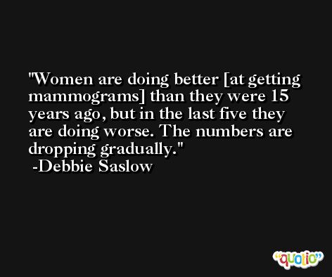 Women are doing better [at getting mammograms] than they were 15 years ago, but in the last five they are doing worse. The numbers are dropping gradually. -Debbie Saslow