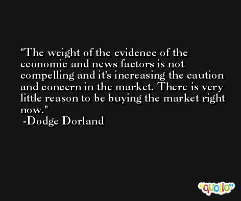 The weight of the evidence of the economic and news factors is not compelling and it's increasing the caution and concern in the market. There is very little reason to be buying the market right now. -Dodge Dorland