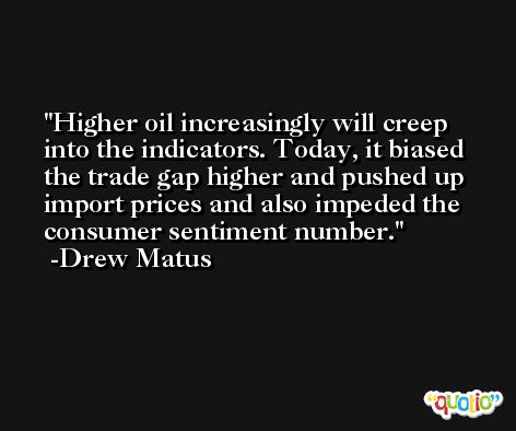 Higher oil increasingly will creep into the indicators. Today, it biased the trade gap higher and pushed up import prices and also impeded the consumer sentiment number. -Drew Matus