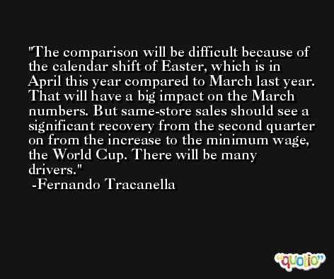 The comparison will be difficult because of the calendar shift of Easter, which is in April this year compared to March last year. That will have a big impact on the March numbers. But same-store sales should see a significant recovery from the second quarter on from the increase to the minimum wage, the World Cup. There will be many drivers. -Fernando Tracanella