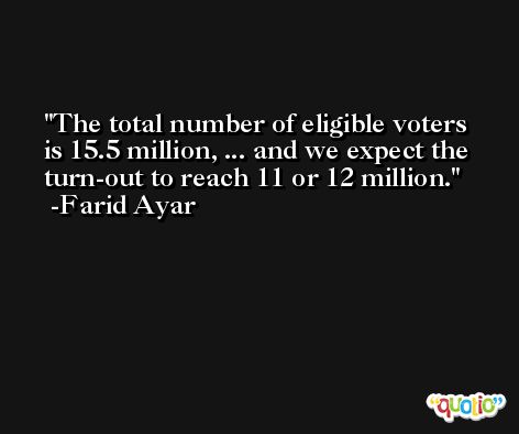 The total number of eligible voters is 15.5 million, ... and we expect the turn-out to reach 11 or 12 million. -Farid Ayar