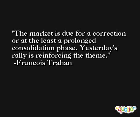 The market is due for a correction or at the least a prolonged consolidation phase. Yesterday's rally is reinforcing the theme. -Francois Trahan
