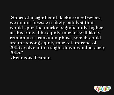 Short of a significant decline in oil prices, we do not foresee a likely catalyst that would spur the market significantly higher at this time. The equity market will likely remain in a transition phase, which could see the strong equity market uptrend of 2003 evolve into a slight downtrend in early 2005. -Francois Trahan