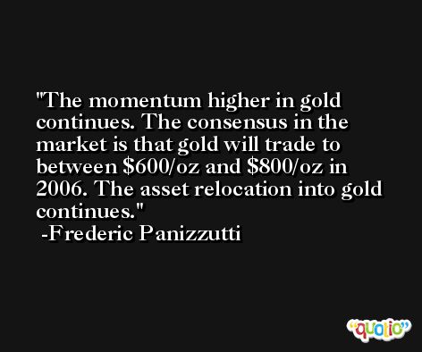 The momentum higher in gold continues. The consensus in the market is that gold will trade to between $600/oz and $800/oz in 2006. The asset relocation into gold continues. -Frederic Panizzutti