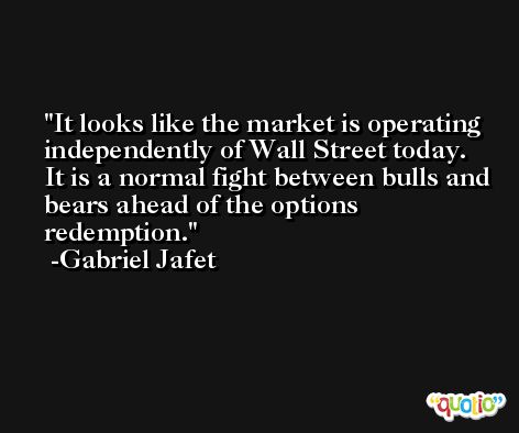 It looks like the market is operating independently of Wall Street today. It is a normal fight between bulls and bears ahead of the options redemption. -Gabriel Jafet