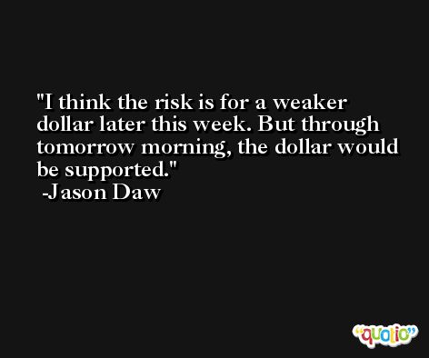 I think the risk is for a weaker dollar later this week. But through tomorrow morning, the dollar would be supported. -Jason Daw