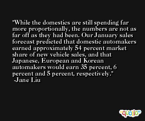 While the domestics are still spending far more proportionally, the numbers are not as far off as they had been. Our January sales forecast predicted that domestic automakers earned approximately 54 percent market share of new vehicle sales, and that Japanese, European and Korean automakers would earn 35 percent, 6 percent and 5 percent, respectively. -Jane Liu