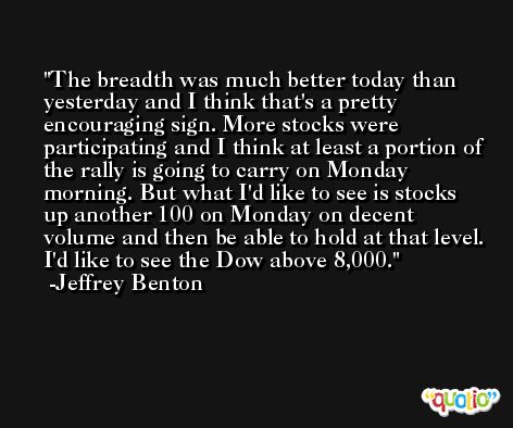 The breadth was much better today than yesterday and I think that's a pretty encouraging sign. More stocks were participating and I think at least a portion of the rally is going to carry on Monday morning. But what I'd like to see is stocks up another 100 on Monday on decent volume and then be able to hold at that level. I'd like to see the Dow above 8,000. -Jeffrey Benton