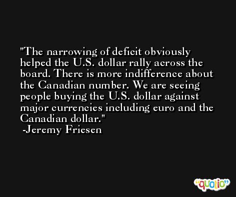 The narrowing of deficit obviously helped the U.S. dollar rally across the board. There is more indifference about the Canadian number. We are seeing people buying the U.S. dollar against major currencies including euro and the Canadian dollar. -Jeremy Friesen