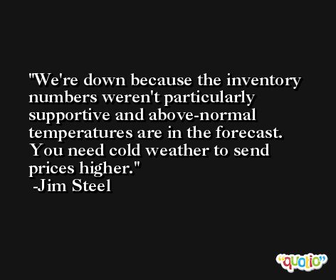 We're down because the inventory numbers weren't particularly supportive and above-normal temperatures are in the forecast. You need cold weather to send prices higher. -Jim Steel