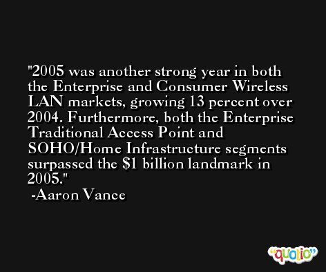 2005 was another strong year in both the Enterprise and Consumer Wireless LAN markets, growing 13 percent over 2004. Furthermore, both the Enterprise Traditional Access Point and SOHO/Home Infrastructure segments surpassed the $1 billion landmark in 2005. -Aaron Vance