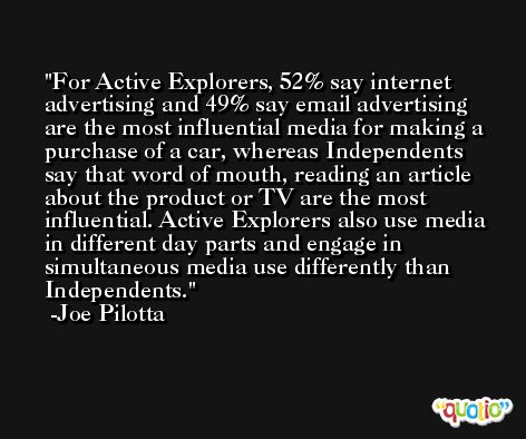For Active Explorers, 52% say internet advertising and 49% say email advertising are the most influential media for making a purchase of a car, whereas Independents say that word of mouth, reading an article about the product or TV are the most influential. Active Explorers also use media in different day parts and engage in simultaneous media use differently than Independents. -Joe Pilotta