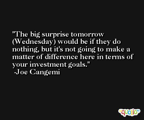 The big surprise tomorrow (Wednesday) would be if they do nothing, but it's not going to make a matter of difference here in terms of your investment goals. -Joe Cangemi