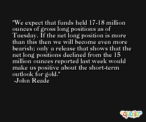 We expect that funds held 17-18 million ounces of gross long positions as of Tuesday. If the net long position is more than this then we will become even more bearish; only a release that shows that the net long positions declined from the 15 million ounces reported last week would make us positive about the short-term outlook for gold. -John Reade