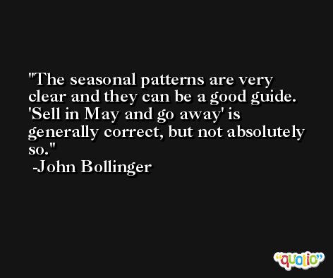 The seasonal patterns are very clear and they can be a good guide. 'Sell in May and go away' is generally correct, but not absolutely so. -John Bollinger