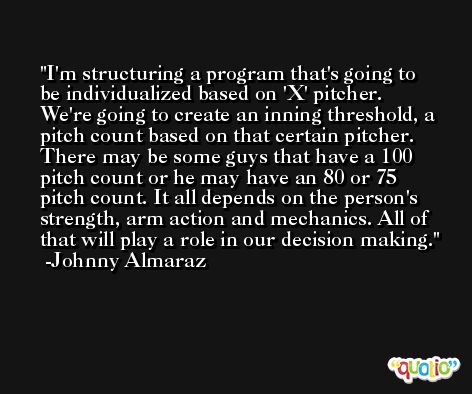I'm structuring a program that's going to be individualized based on 'X' pitcher. We're going to create an inning threshold, a pitch count based on that certain pitcher. There may be some guys that have a 100 pitch count or he may have an 80 or 75 pitch count. It all depends on the person's strength, arm action and mechanics. All of that will play a role in our decision making. -Johnny Almaraz